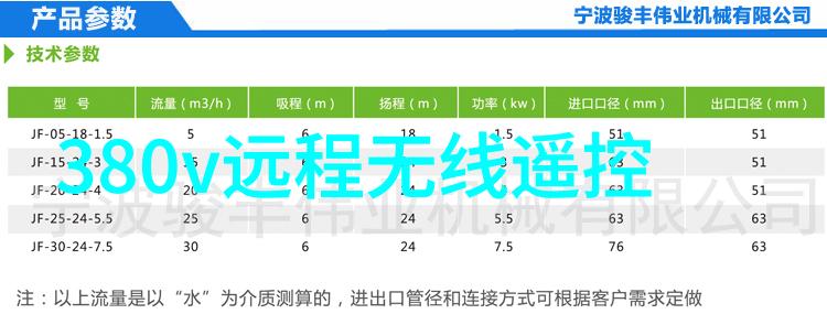 深渊的守望者检查井之谜