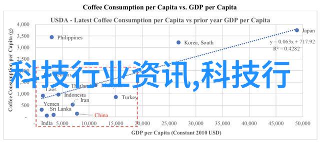 豪华两层别墅装修设计方案