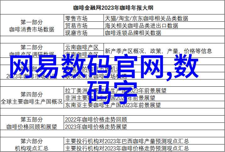 人工智能技术产品全景从机器学习到自然语言处理探索AI时代的多元应用