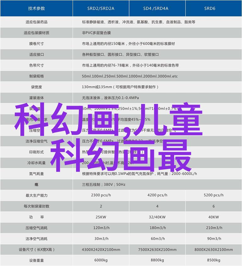 小型医疗污水处理系统的维护和升级需要注意什么问题