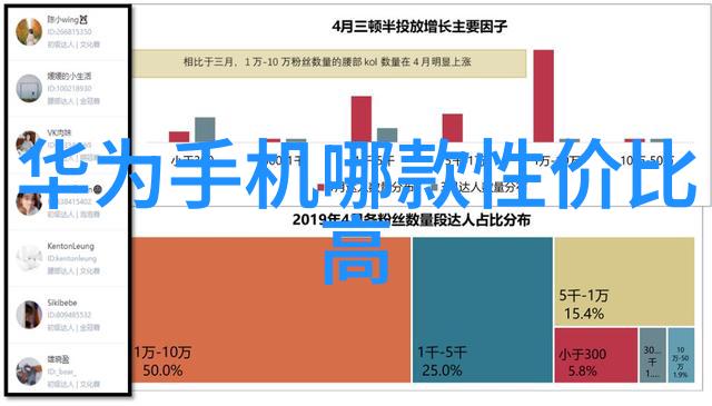 对于关键应用如何选择耐用的工控主板架和配件