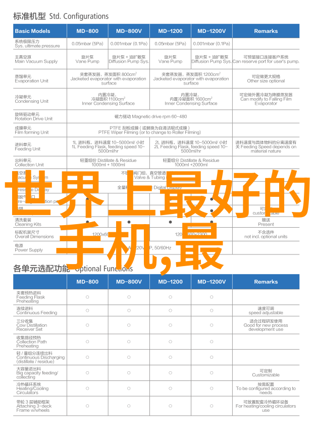 液体管理设备在现代工业中的应用与创新发展