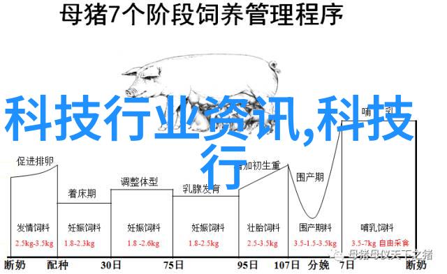 智能穿戴革命揭秘常见的穿戴式设备如何改变我们的生活