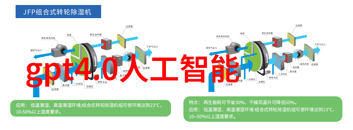 十字门冰箱缺陷我家这台十字门冰箱总是这样不靠谱