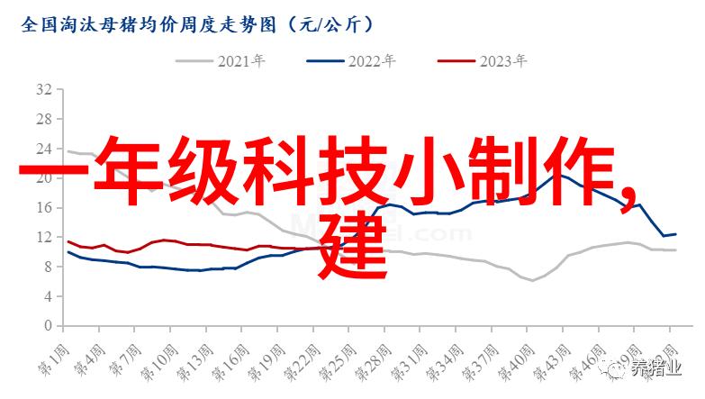 科技风潮华为新品大曝光