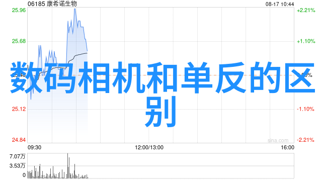 上海广告设计公司精选热管水加热器温馨如初春暖阳