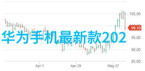 情人节前夕七夕送什么花更有心意