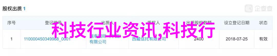 仪器仪表技术的发展现状和趋势我眼中的未来智能化与可持续之路