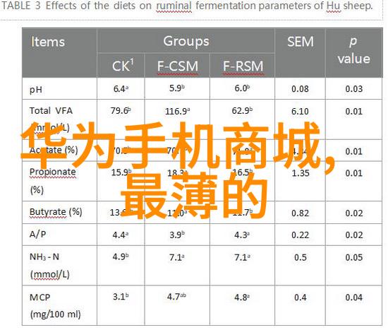 城市基础设施的钢筋心脏水泥管的故事