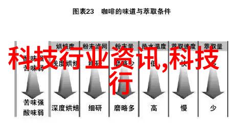 数字化转型构筑综合国力的新蓝图