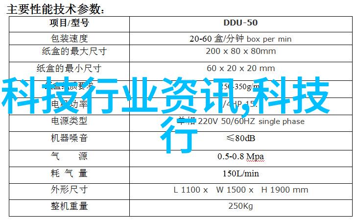 手机行情网报价我眼中的这波新机杀手