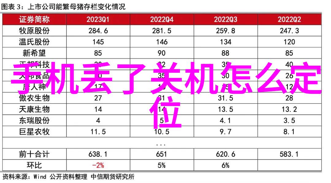 卫生间装修奇思妙想从简到繁的反差风格指南