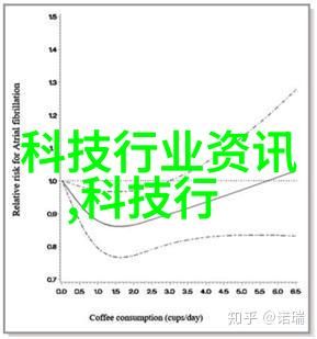 小雏菊春日暖阳的守护花儿