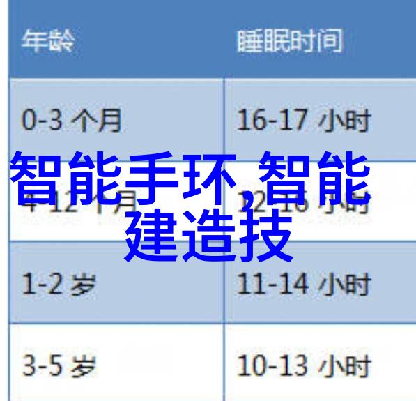 推特内部文件曝光我眼中的Twitter秘密用户数据的荒谬利用