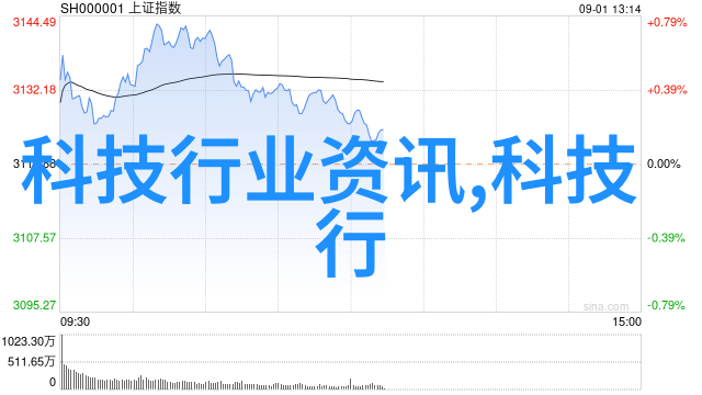 追踪时尚揭秘最流行的装修风格与设计趋势