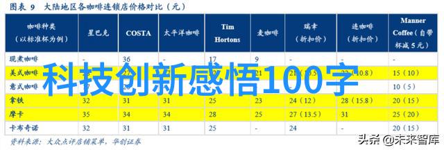 装修设计网探索家居美学解锁空间创造之道