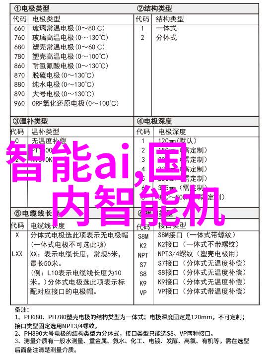 大一新生惊人的研究成果引爆全校关注