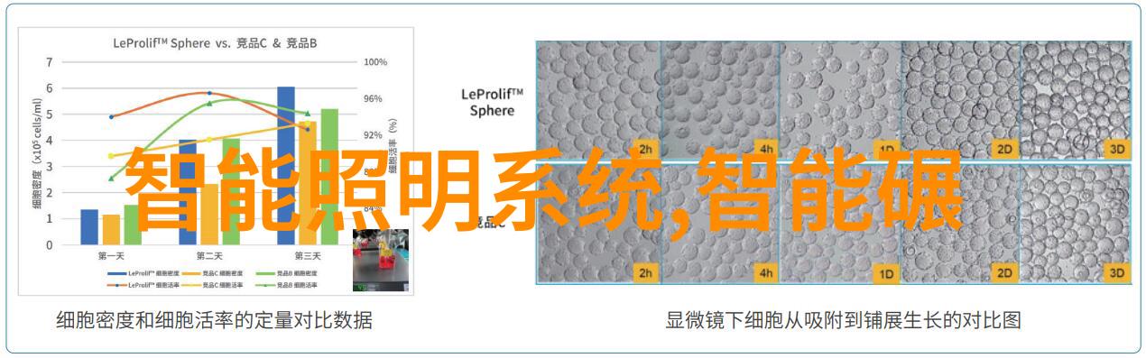 精准调控高效运行现代工业用天然气燃烧机技术展望