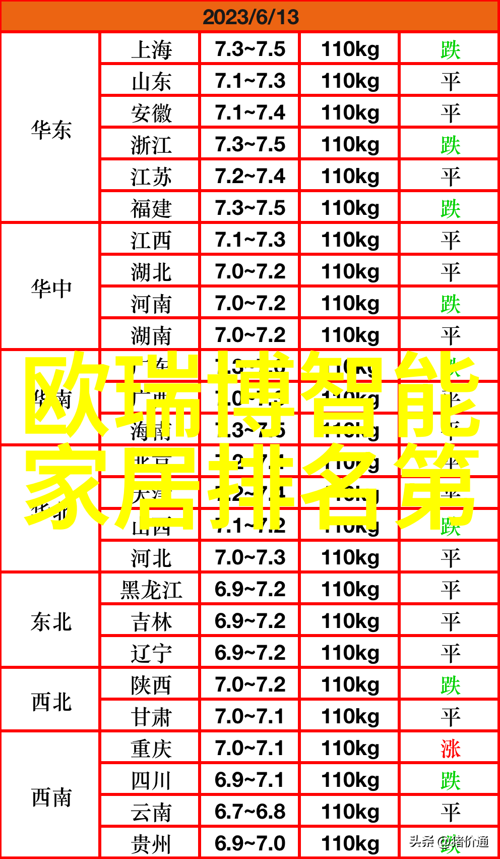 设计师眼中的人造石艺术品展览