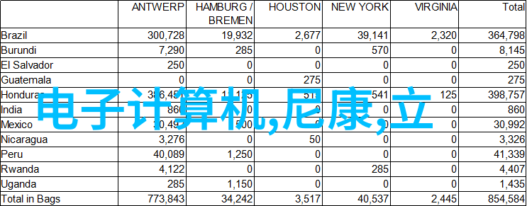 科技股智能化革命的财富之轮