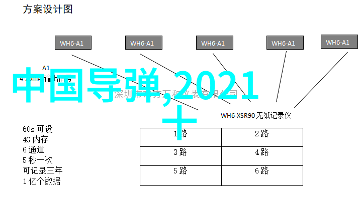 科学仪器与实验设备最新研究高科技实验室必备工具