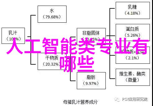 探索自然之美户外摄影技术与设备选择的学术研究