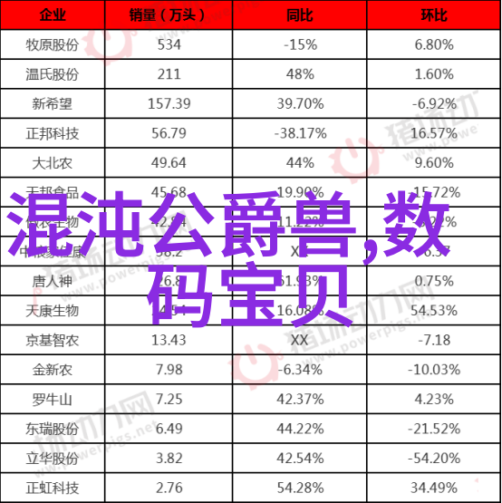 科技前沿 - 深度学习革命机器视觉如何重塑世界