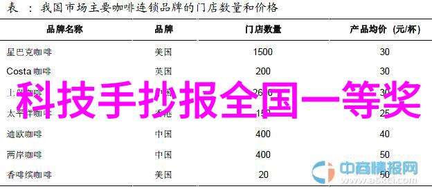 小访客我接待了一个20厘米的客人