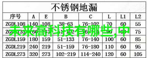 一体化废水处理设备压差表装饰盖板