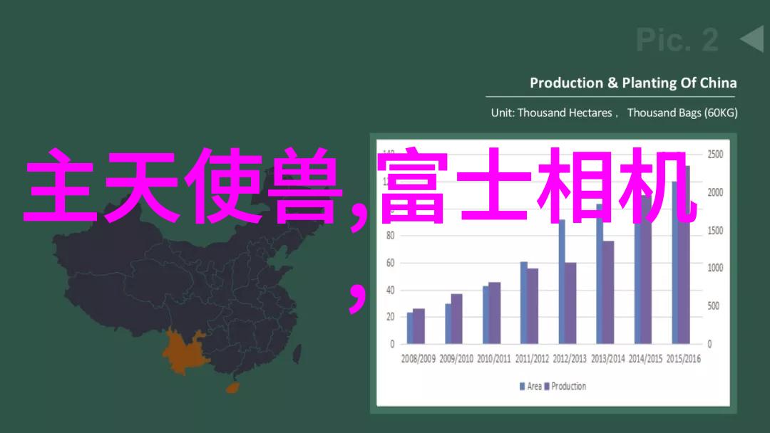 旧厨房改造需要多少钱我来帮你算一算