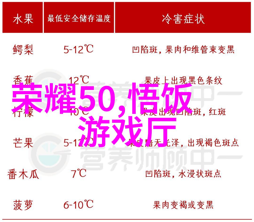 不锈钢生产的关键原料高碳钛合金低碳钛合金