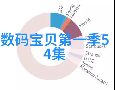 我们可以从向日葵花语中学到什么关于人际关系的道理