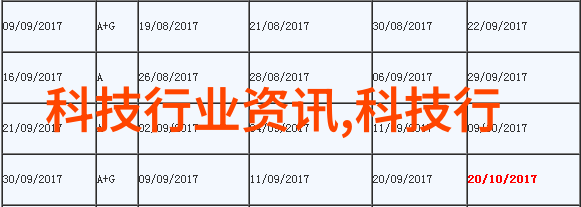 安全生产措施在水电安装中的应用