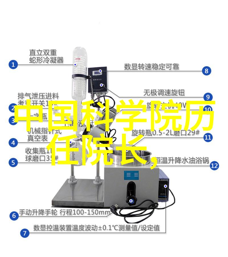 能否真正实现自主决策