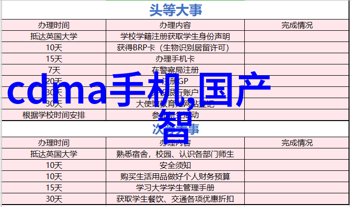 生活点滴我和421的故事从一串数字到无尽可能