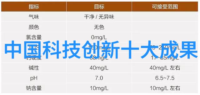 装饰梦想家居美学的艺术展开