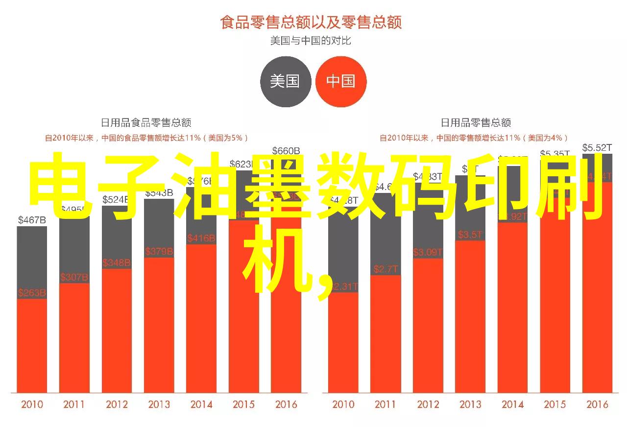 智能助手的崛起微信机器人的奇迹之旅