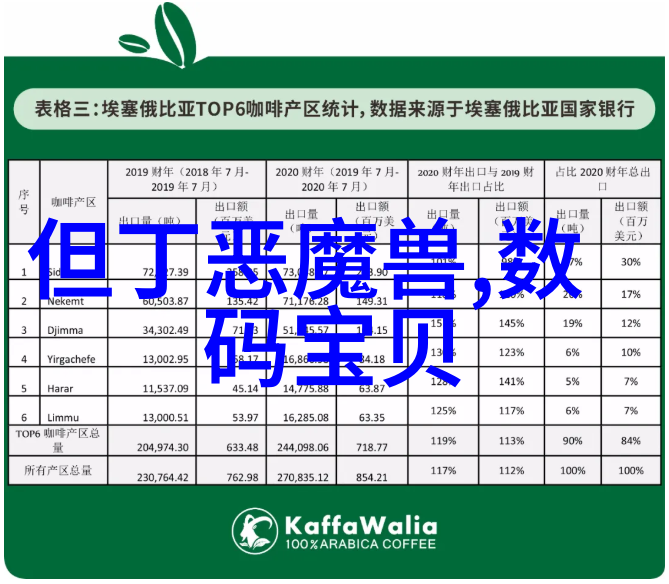 科技生活你知道那些超火的科技杂志吗