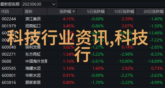 赚钱形式多样 乐淘网络联盟成国内中小站长首选