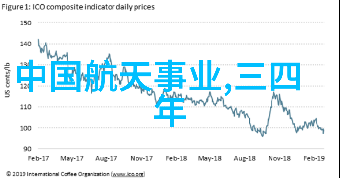 智能家居革命如何让技术为生活添彩