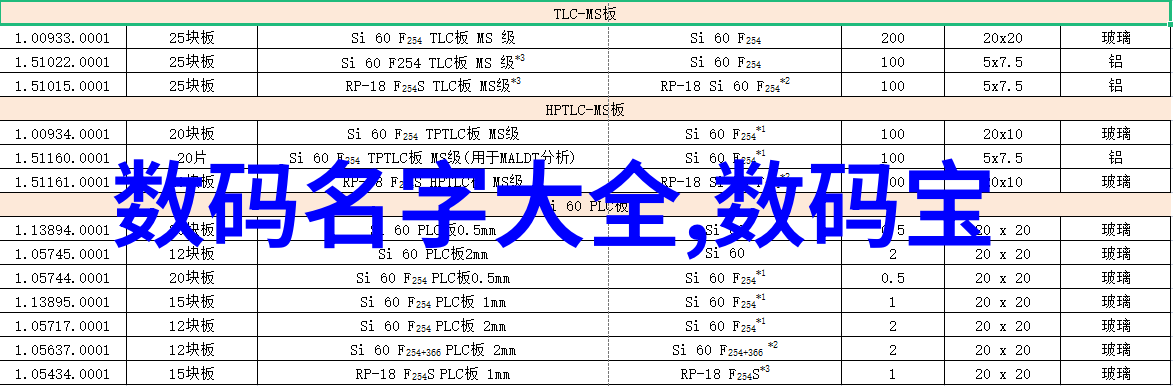 最近最新手机中文大全10我用了十款最新的手机来挑选最全面的中文功能