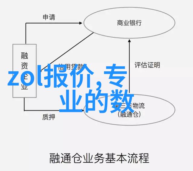 智能装备的崛起从增强现实到穿戴技术的未来变革