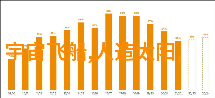 中国科技新星近年来中国的创新辉煌与未来发展趋势