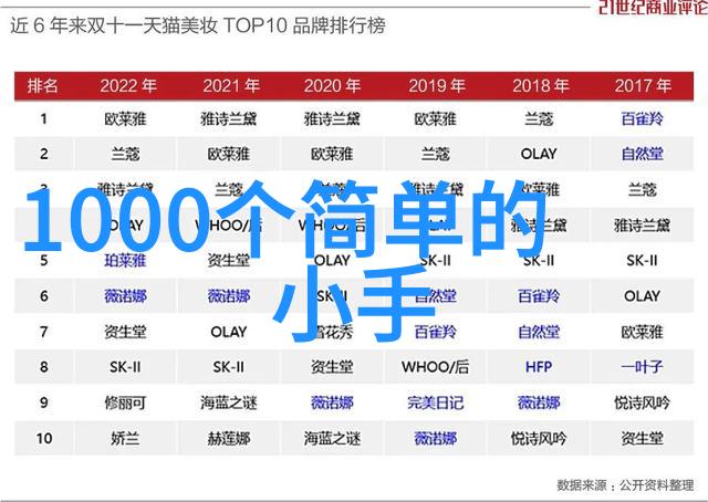 手机新款发布科技大爆炸未来通信如何变革