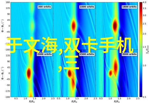 新一代旗舰亮相vivo S12系列手机的科技革新