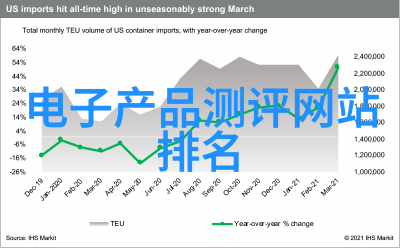 智能路标识系统保障行车安全提升驾乘体验