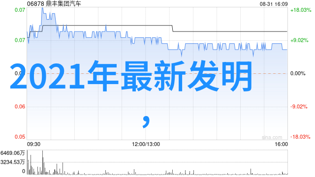 无人机在农作物管理中的智慧应用案例分析