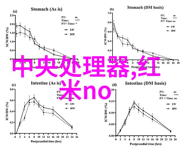 中国小姐姐的美丽瞬间亚洲最美小姐姐时尚瞬间