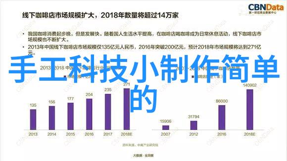 华为旗舰新贵P60 Pro的超级拍照王座之旅