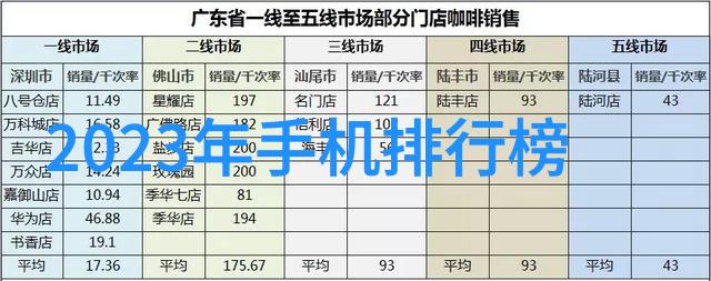 扶摇皇后txt新浪网游小说社交互动